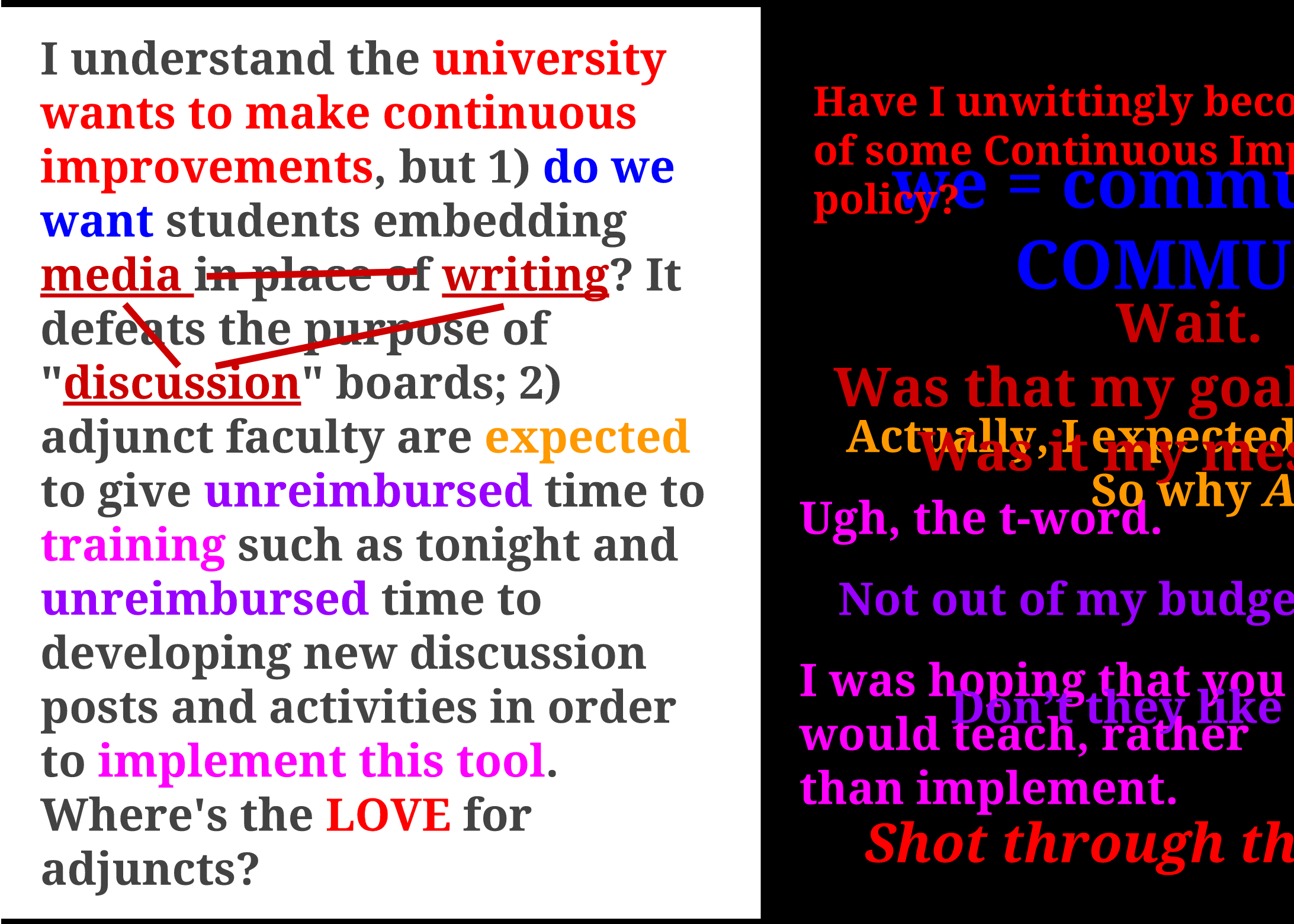 Challenges in Developing Adjunct Faculty