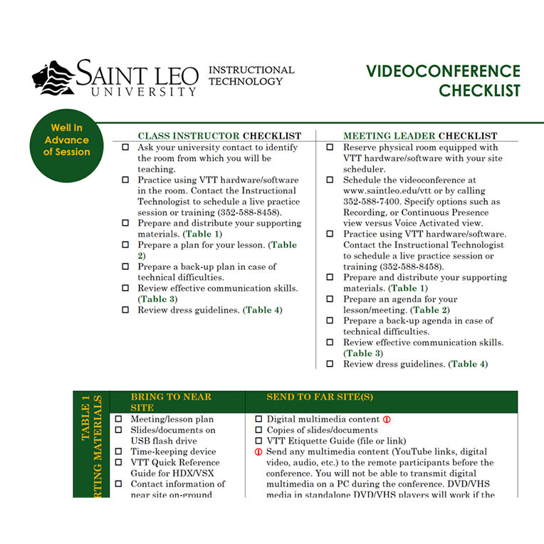 Video Teaching and Teleconferencing Checklist